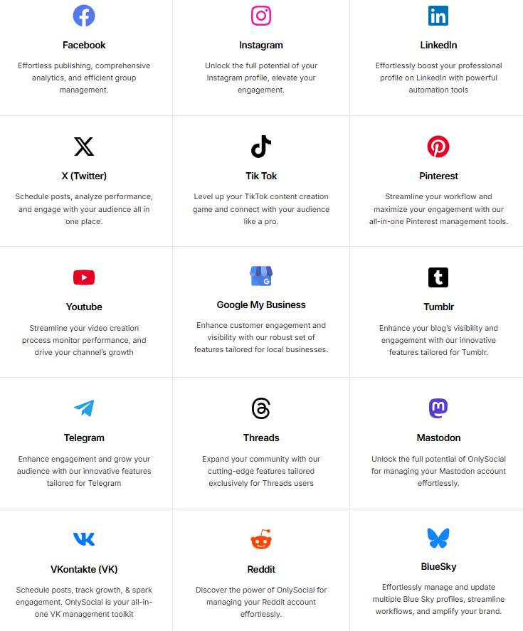 Social Publishing Platforms Full List for the GrowthGuide App